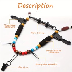 Collier de pêche à la mouche.